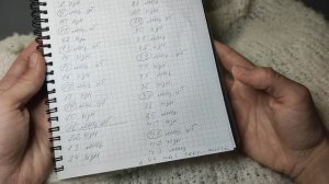 МК воздушный джемпер с V вырезом спицами подробно