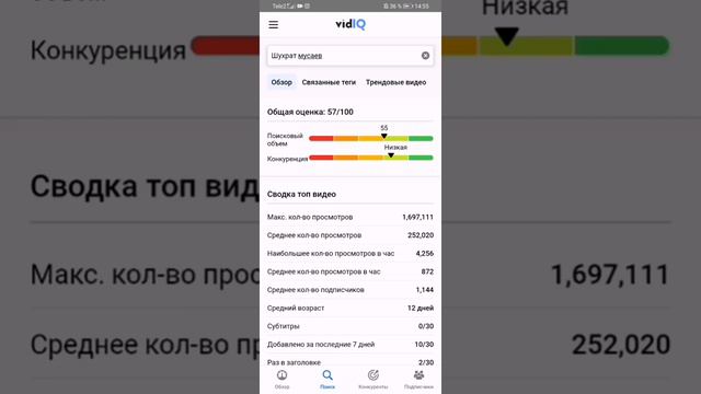 Янги блогерлар учун керакли малумот. Просмотрни кандай купайтириш. Охиригача куринг дустларим. смотреть онлайн