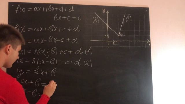 Егэ 2022 задание 9. Кусочно-линейная функция смотреть онлайн