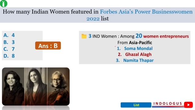 Index 2023 Current Affairs | Quick Revision 2022 | Index Current Affairs 2023 | सूचकांक 2022 CA | смотреть онлайн