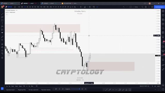 Open stream | FX backtest | #intraday_garry смотреть онлайн