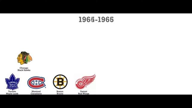 every NHL team logo by year / каждый логотип команды НХЛ по годам смотреть онлайн