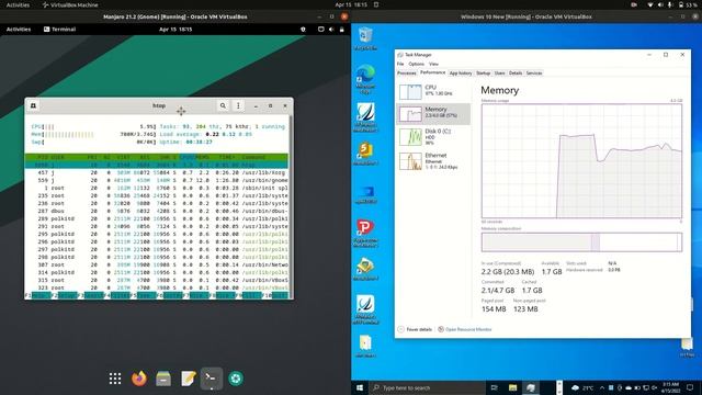 Manjaro 21 vs Windows 10: RAM смотреть онлайн