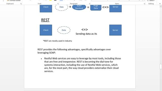 REST API & JSON (Explanation) смотреть онлайн