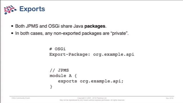 OSGi and Java 9 Modules Working Together смотреть онлайн