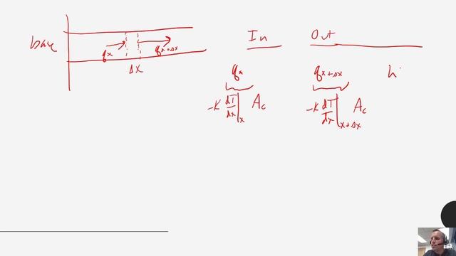 Heat Transfer - Chapter 3 - Extended Surfaces (Fins) смотреть онлайн