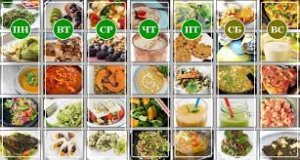 Экономное меню для семьи с 19 по 25 февраля 2024 г.