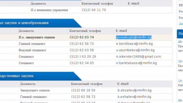 Государственные закупки -- zakupki okmot kg