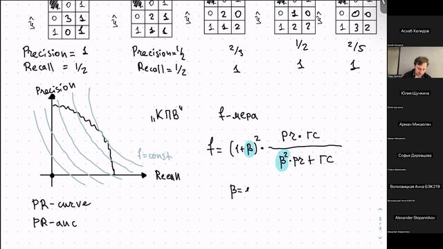 10. Андан python 2023: метрики классификации [БП] смотреть онлайн