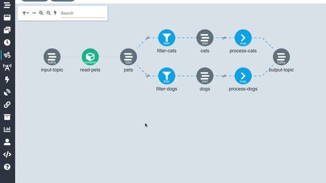 Introduction to Argo Dataflow смотреть онлайн