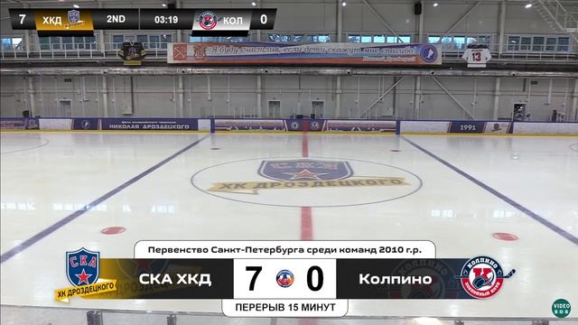 ХК "СКА ХКД 10" - ХК "Колпино 10" I 29.10.23 смотреть онлайн