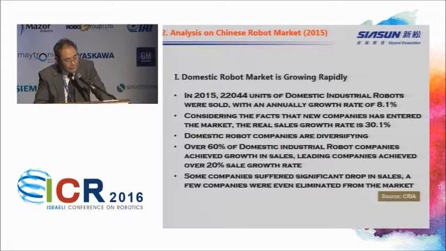 ICR2016--Keynote: Dr. Daokui Qu смотреть онлайн