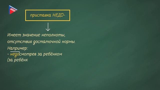 7 класс - Русский язык - Правописание НЕ с деепричастиями смотреть онлайн