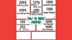 Как правильно читать года на английском