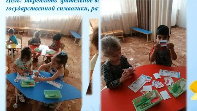 Открытое занятие по патриотическому воспитанию в средней группе Квест-игра "Путешествие по России" смотреть онлайн