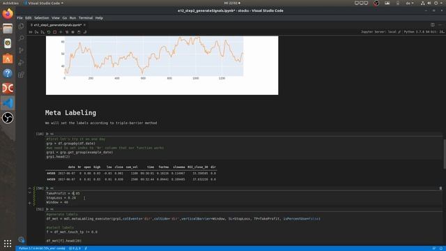 Part V. GIGO. Deep Learning Trading Strategy from the beginning to the production. смотреть онлайн