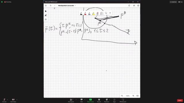[s4 | 2023] Методы оптимизации, И. М. Ступаков, лекция 9 смотреть онлайн