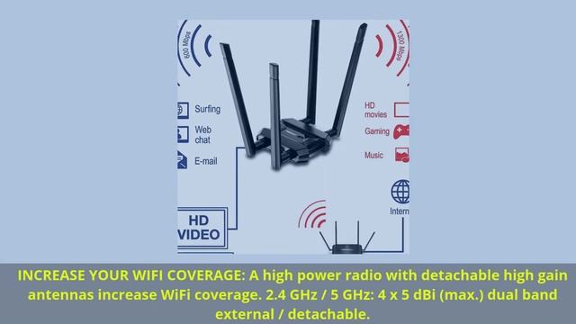5 Best WiFi Adapters 2021 смотреть онлайн