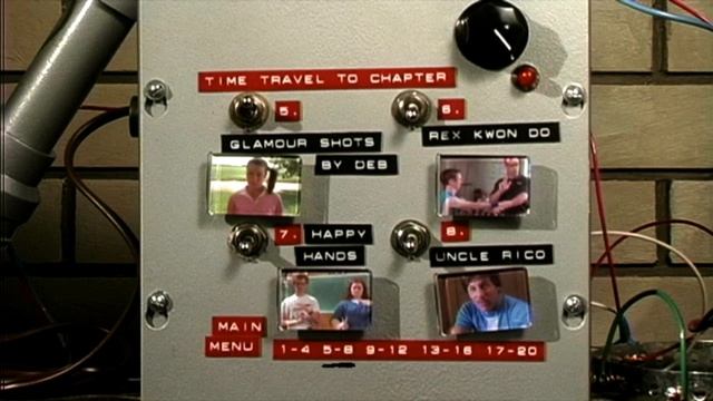 Napoleon Dynamite USA DVD Walkthrough смотреть онлайн