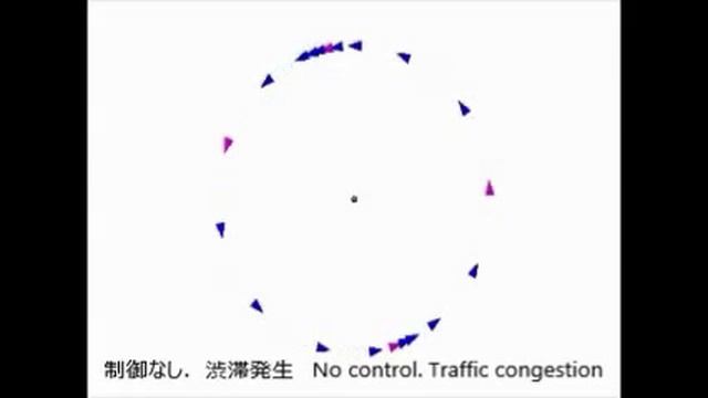 Cyclic Vehicular Traffic Flow Simulation смотреть онлайн