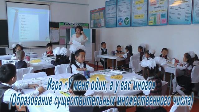 Тема урока: «Части тела. Обмен мнениями» смотреть онлайн