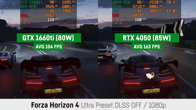 GTX 1660ti vs RTX 4050 in 10 Games - Laptop/Notebook смотреть онлайн