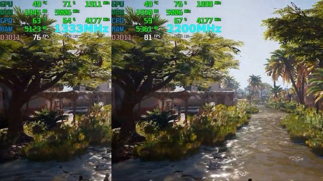 DDR3 2200MHz VS DDR3 1333MHz On Lga1366