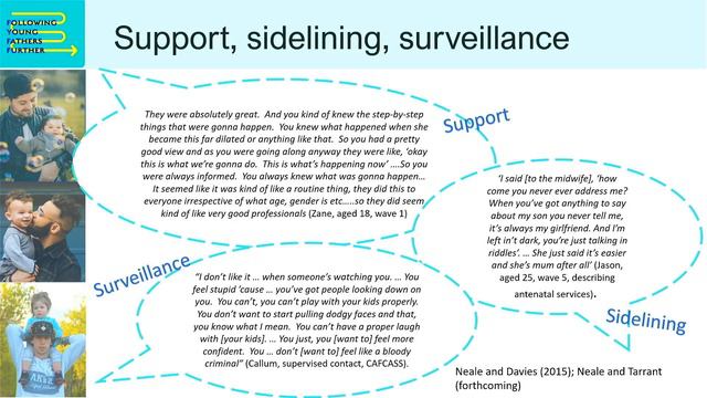 Think Dads Conference Intro & Prof Anna Tarrant смотреть онлайн