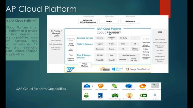 What is SAP CPI HCI Online Training Video +91 8790679998 смотреть онлайн