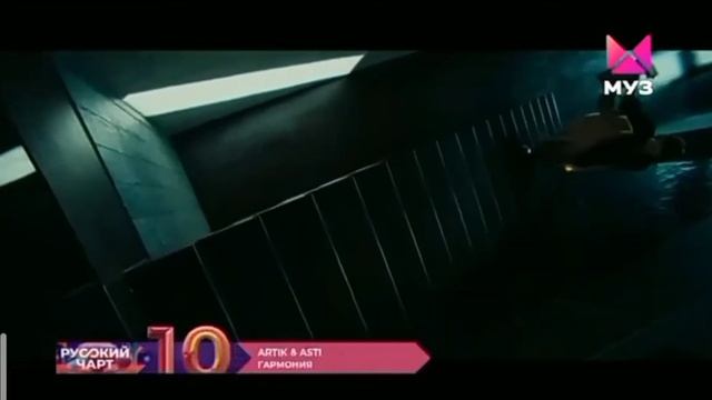 Русский Чарт (24.05, 2022) смотреть онлайн