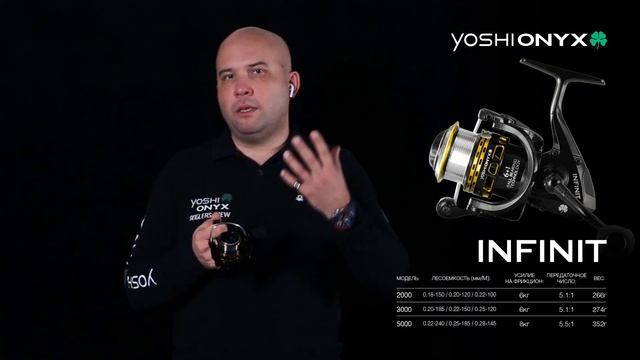 Катушка безынерционная Yoshi Onyx Infinit, c бесконечным винтом смотреть онлайн