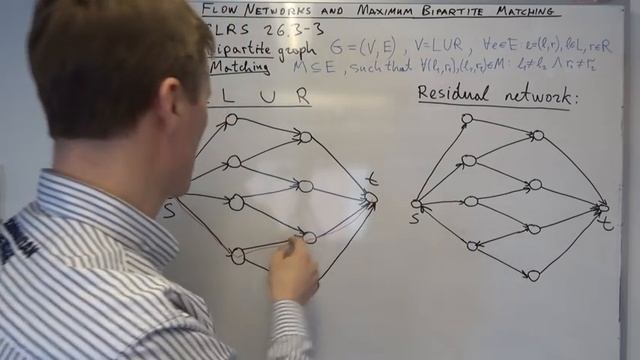 AALG5: Flow networks, maximum bipartite matching example смотреть онлайн