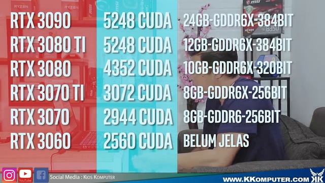 #185 NVIDIA GeForce RTX 3000 Series LEBIHH MURAHHHH , 3060,3070ti,3080ti,3090 смотреть онлайн