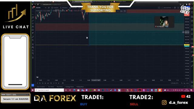NY SESSION STREAM - XAUUSD (GOLD) - MT5 SHOWN смотреть онлайн