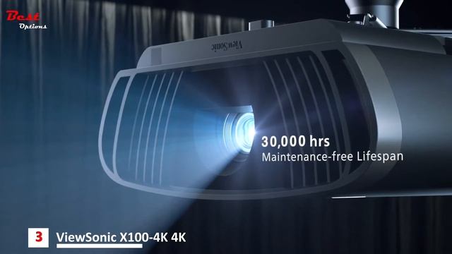 5 Best 4K Projectors 2021 смотреть онлайн