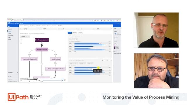 #7 - Monitor the value with Process Mining смотреть онлайн