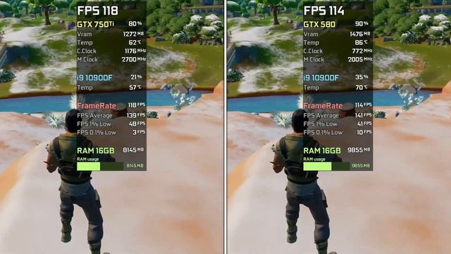 GTX 750 Ti vs GTX 580 - Test in 5 Games смотреть онлайн