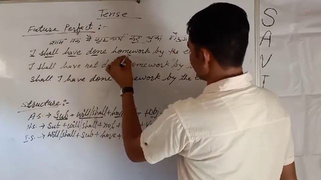 Future Perfect Tense by Narendra Bishnoi смотреть онлайн