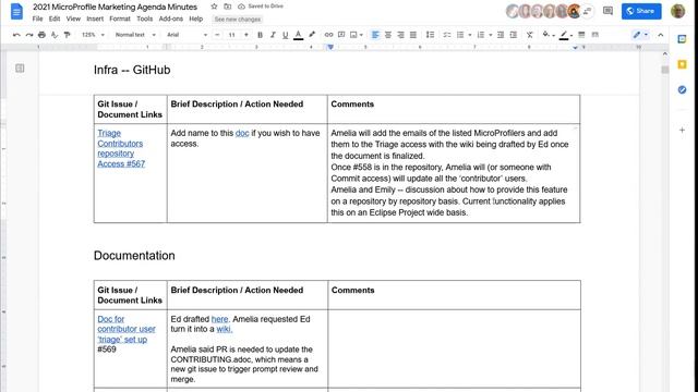 MicroProfile Marketing Meeting, September 13th 2021 смотреть онлайн