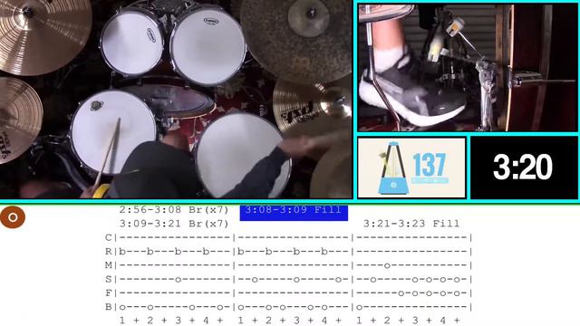 Type O Negative Anesthesia (Drum Cover) by Praha Drums Official (35.a) смотреть онлайн