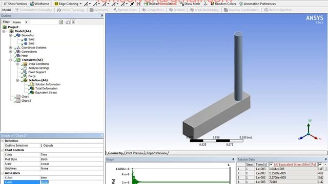 How to plot chart and graph in ANSYS workbench смотреть онлайн