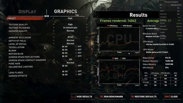 GTX TITAN X | SHADOW OF THE TOMB RAIDER GAMEPLAY смотреть онлайн