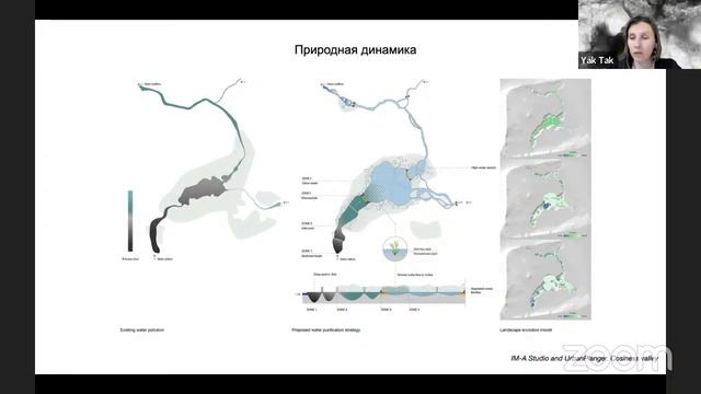 Ландшафтный Урбанизм. Наталья Немкова смотреть онлайн