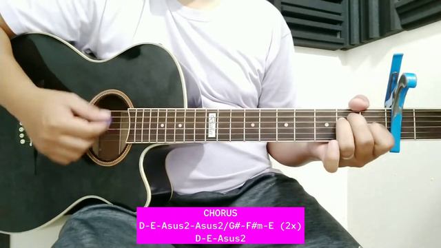 Rod Stewart - Have You Ever Seen The Rain [Guitar Tutorial for Beginners] смотреть онлайн