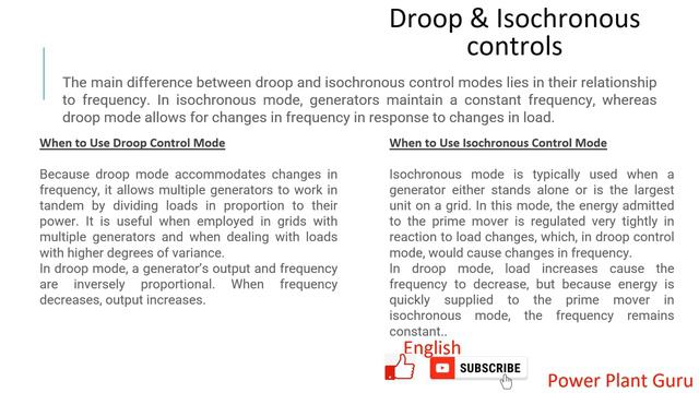 Turbines - Gas Turbin. Droop and Isochronous Mode. Droop, Droop Control, Governor смотреть онлайн