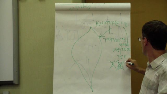 Конфиденциальность (медиационная тайна) смотреть онлайн