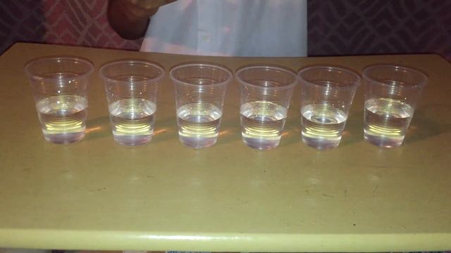 Laboratorio: Indicador de pH Casero смотреть онлайн