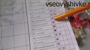 Как читать схему вышивки