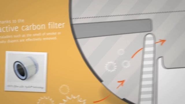 Duux Lampka Nocna Oczyszczacz Powietrza смотреть онлайн