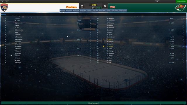 Eastside Hockey Manager: 1998-99 Minnesota Wild EP27 - vs Florida Panthers and New York Rangers смотреть онлайн